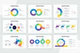 Agile Methodology Infographic Templates