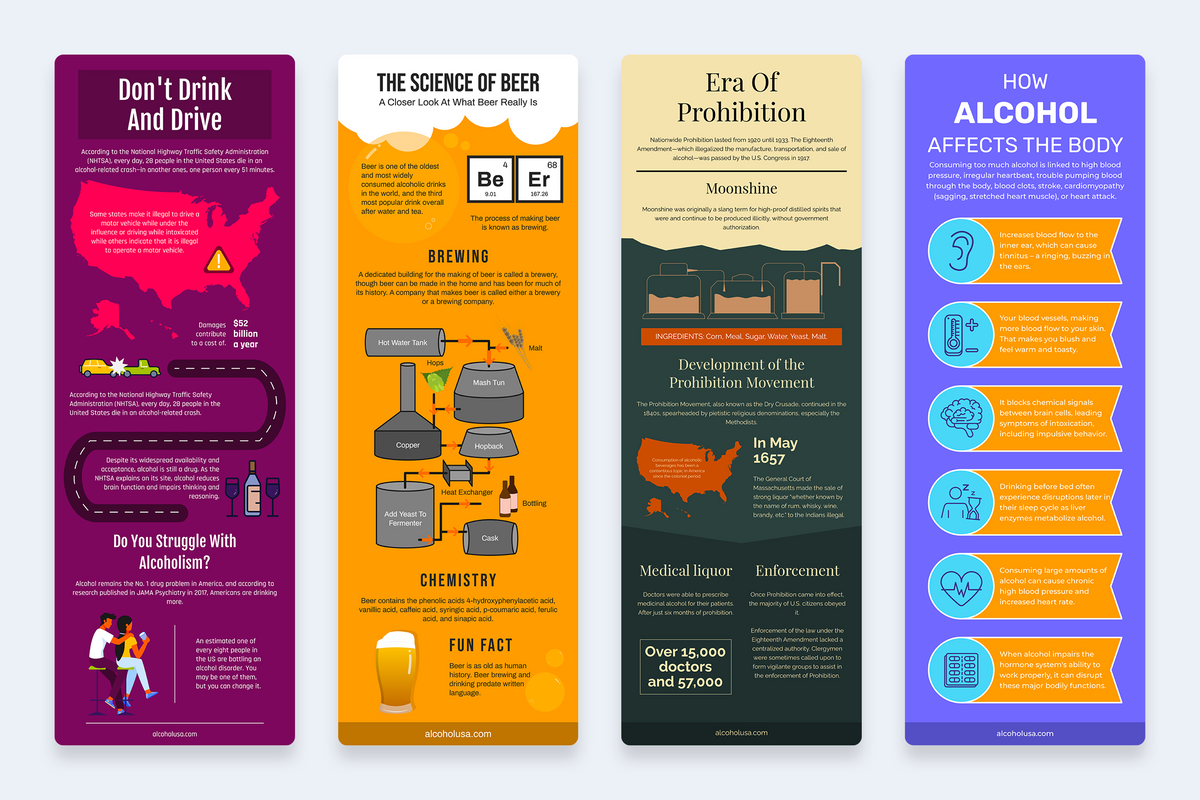 Alcohol Vertical Infographics Templates