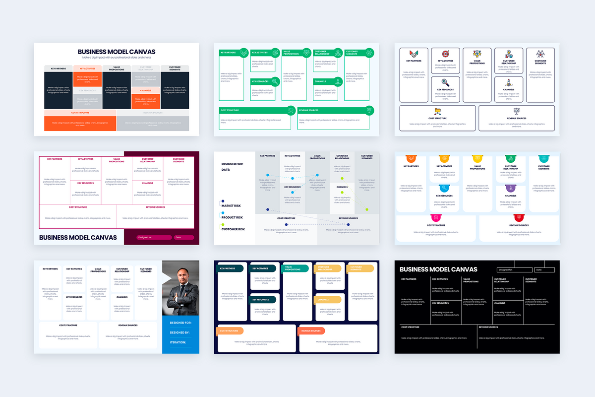 Business Model Canvas Google Slides Template
