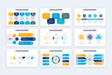 Change Management Keynote Infographic Template
