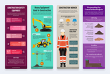Construction Vertical Infographics Templates