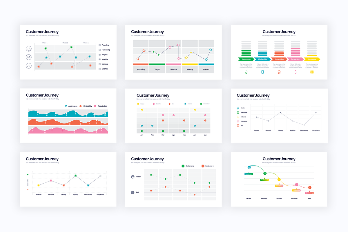 Customer Journey Keynote Infographics