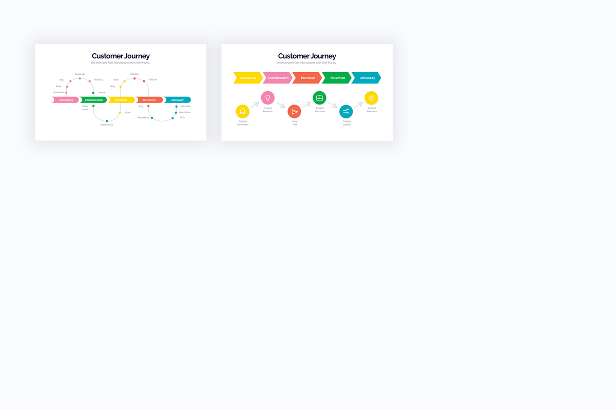 Customer Journey Illustrator Infographics