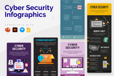 Cyber Security Vertical Infographics Templates