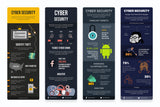 Cyber Security Vertical Infographics Templates