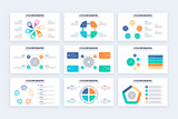 Cycle Google Slides Infographics Template
