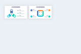 Cycle Google Slides Infographics Template