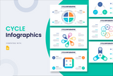 Cycle Google Slides Infographics Template