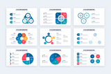 Cycle Google Slides Infographics Template