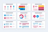 Demographic Powerpoint Infographic Template