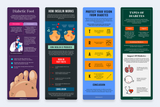 Diabetes Vertical Infographics Templates