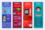 Diabetes Vertical Infographics Templates