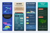 Energy Sector Vertical Infographics Templates