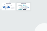 Fishbone Infographic Templates