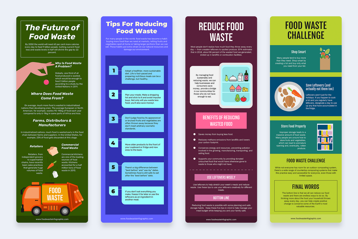 Food Waste Vertical Infographics Templates
