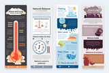 Global Warming Vertical Infographics Templates