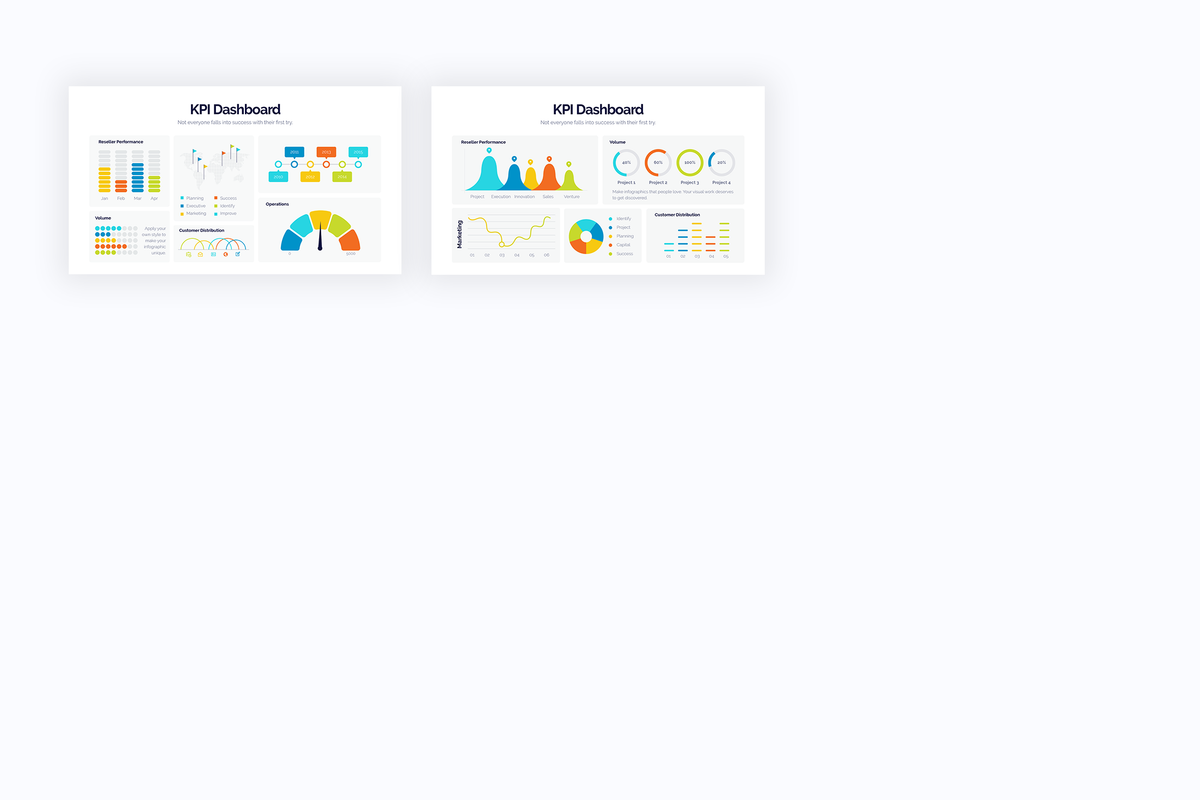 KPI Google Slides Infographics