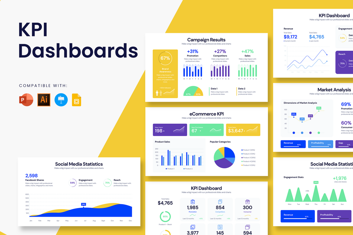 KPI Dashboard Infographic Templates