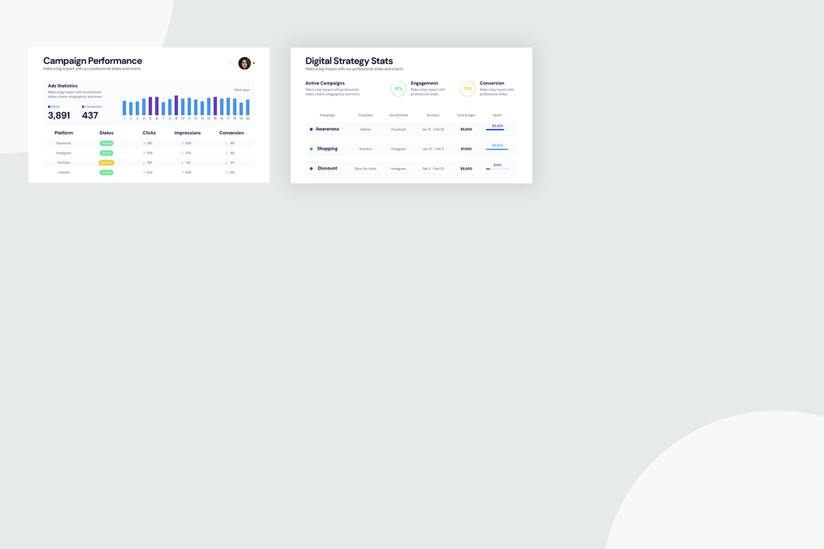 KPI Dashboard Infographic Templates