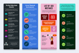 List Vertical Infographics Templates