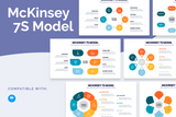 McKinsey 7S Model Keynote Infographic Template