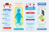 Medical Vertical Infographics Templates