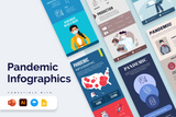 Pandemic Vertical Infographics Templates