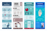 Pandemic Vertical Infographics Templates