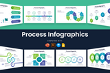 Process Infographic Templates