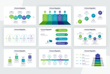 Process Infographic Templates