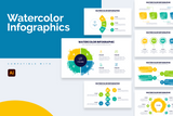 Watercolor Illustrator Infographics Template