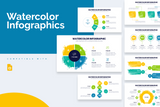 Watercolor Google Slides Infographics Template