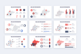 Asia Map Infographic Keynote Template