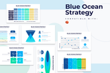 Blue Ocean Strategy Powerpoint Infographic Template