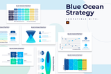 Blue Ocean Strategy Illustrator Infographic Template