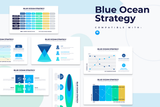 Blue Ocean Strategy Keynote Infographic Template
