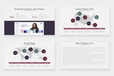 Brice PowerPoint Template
