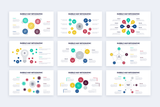 Bubble Map Keynote Infographic Template