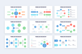 Bubble Map Google Slides Infographic Template