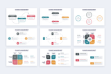 Change Management Illustrator Infographic Template