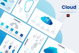 Cloud Illustrator Infographic Template