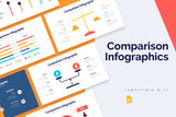 Comparison Google Slides Infographics