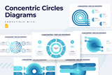 Concentric Circle Google Slides Infographic Template