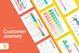 Customer Journey Google Slides Infographics