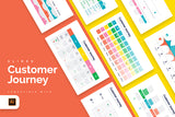 Customer Journey Illustrator Infographics