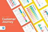 Customer Journey Keynote Infographics