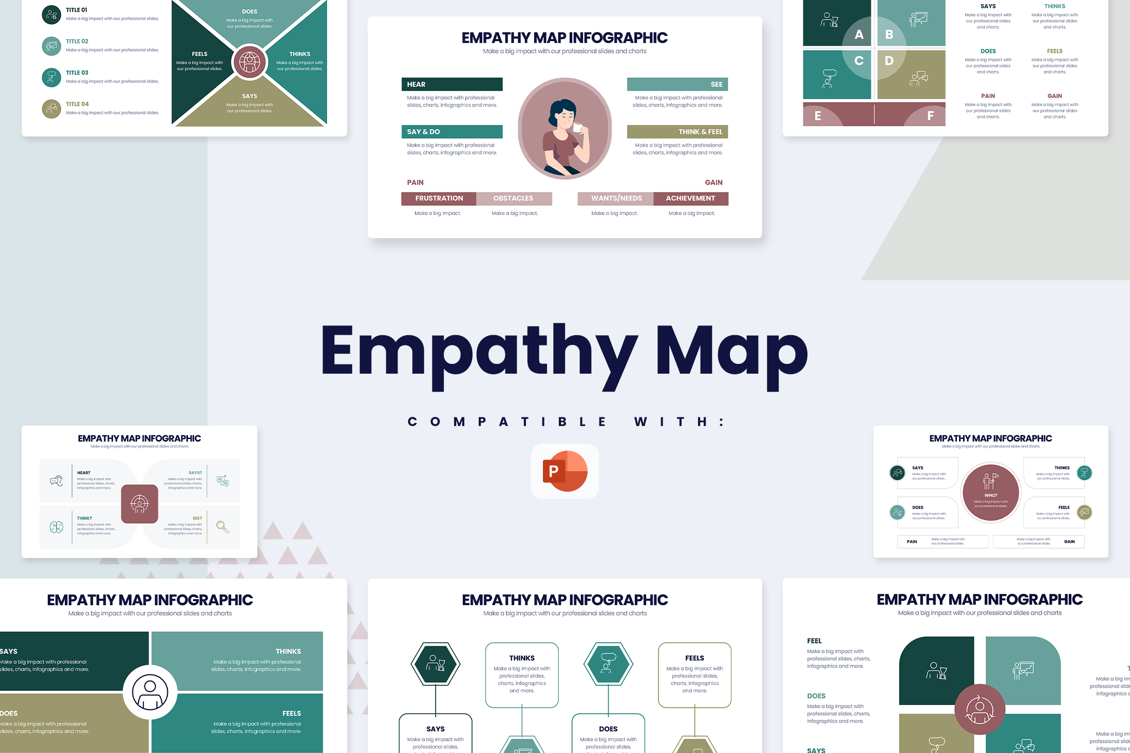 Empathy Map Powerpoint Infographic Template – Slidewalla