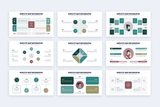 Empathy Map Google Slides Infographic Template