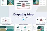Empathy Map Keynote Infographic Template