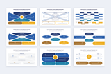 Empathy Map Illustrator Infographic Template
